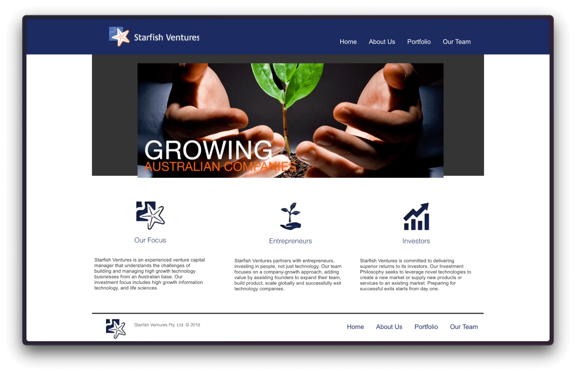 Brandon Capital Partners